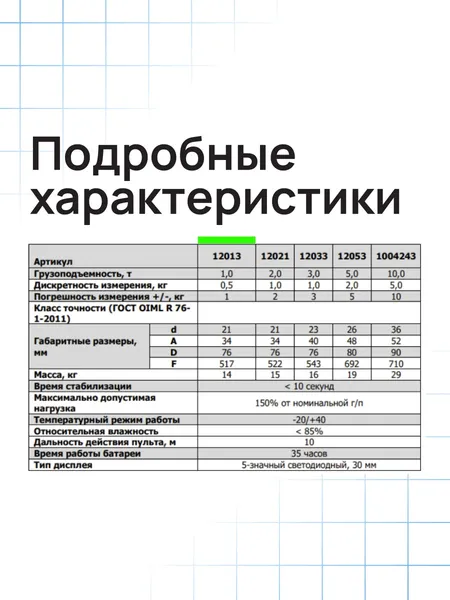 Изображение товара Весы крановые TOR OCS-TY 1T (G) / 1028536