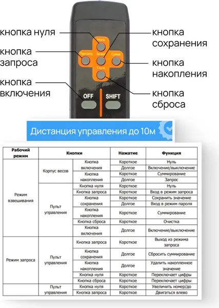 Изображение товара Весы крановые TOR OCS-TY 1T (G) / 1028536