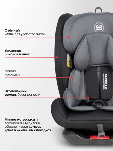 Изображение товара Автокресло Farfello Le 5 Isofix(2) (Black/Grey)