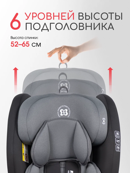 Изображение товара Автокресло Farfello Le 5 Isofix(2) (Black/Grey)