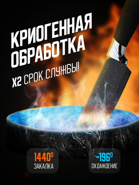 Изображение товара Набор ножей Classmark С овощечисткой (6шт)