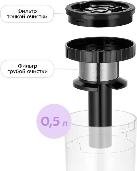 Изображение товара Вертикальный пылесос Kitfort КТ-5315