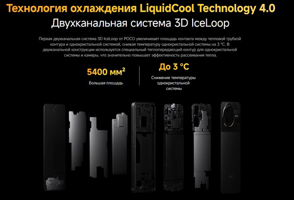 Изображение товара Смартфон POCO F7 Ultra 16GB/512GB (желтый)