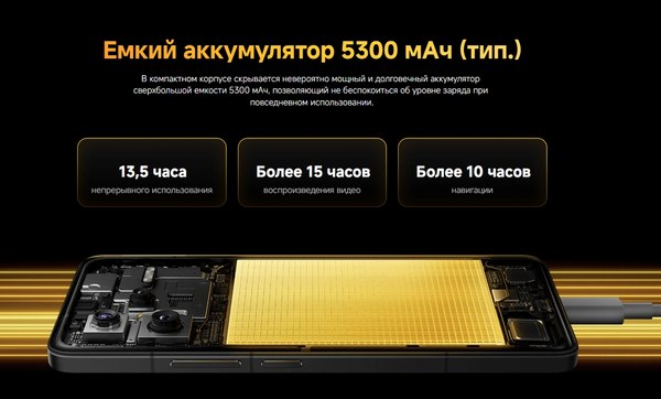 Изображение товара Смартфон POCO F7 Ultra 16GB/512GB (желтый)