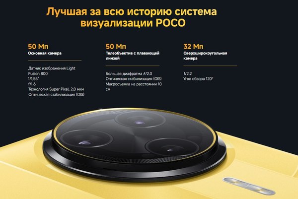 Изображение товара Смартфон POCO F7 Ultra 16GB/512GB (желтый)