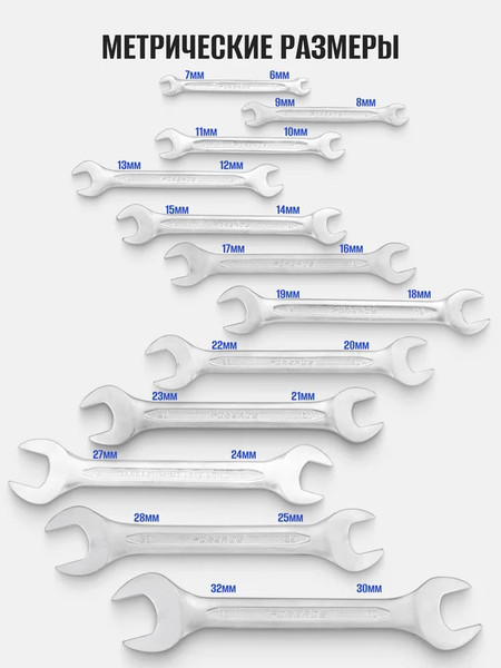 Изображение товара Набор ключей Forsage F-5122P (65656)