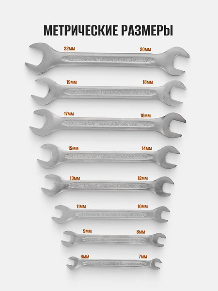 Изображение товара Набор ключей RockForce RF-5089P (65659)