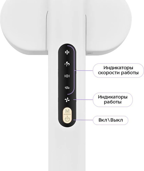 Изображение товара Машинка для удаления катышков Kitfort КТ-6480