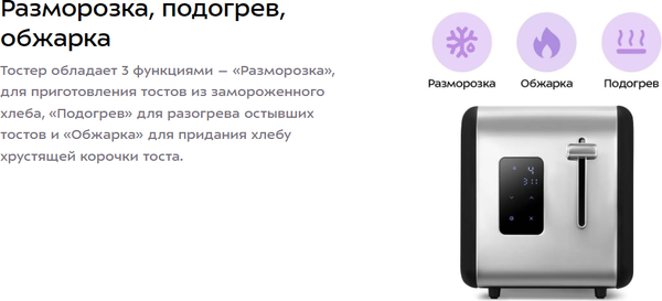 Изображение товара Тостер Kitfort KT-6497