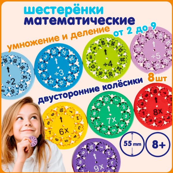Изображение товара Развивающая игра Bondibon Математические колесики / ВВ6532
