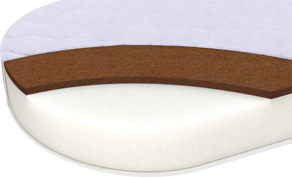 Изображение товара Матрас в кроватку Sweet Baby Cocos Comfort Caramella (139х69х9)