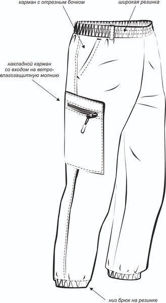 Изображение товара Костюм для охоты и рыбалки УРСУС Турист 1 кмф Колючка зеленый Грета / КОС286 (р.52-54, 182-188)