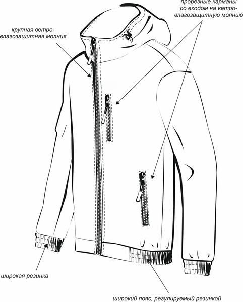Изображение товара Костюм для охоты и рыбалки УРСУС Турист 1 кмф Колючка зеленый Грета / КОС286 (р.60-62, 170-176)