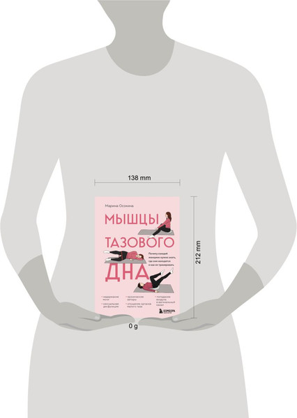 Изображение товара Книга Бомбора Мышцы тазового дна (Осокина М. 9785041820442)