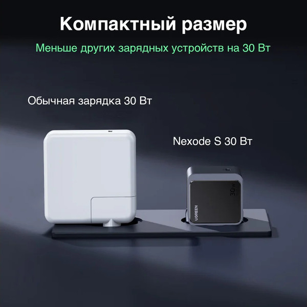 Изображение товара Адаптер питания сетевой Ugreen X503 / 35041 (серый космос)