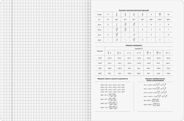 Изображение товара Набор предметных тетрадей Brauberg Vintage / 405188 (5шт)