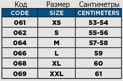 Изображение товара Мотошлем Acerbis JET Aria 22-06 / 0025055.091.064 (M, черный 2)