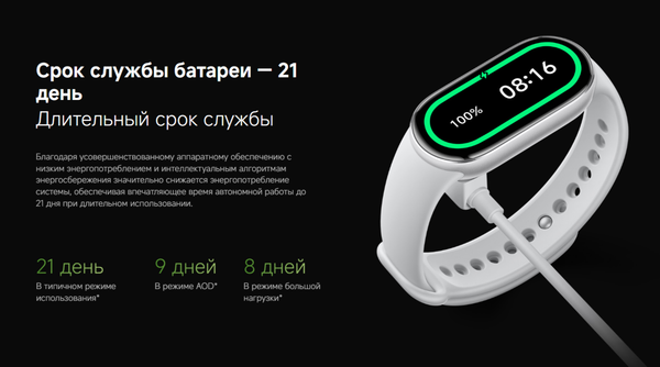 Изображение товара Фитнес-браслет Xiaomi Smart Band 10 / BHR07Y5GL (керамический)