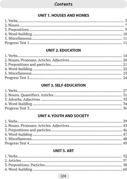 Изображение товара Рабочая тетрадь Аверсэв Английский язык. 10 класс. Практикум по грамматике 2025 (мягкая обложка)