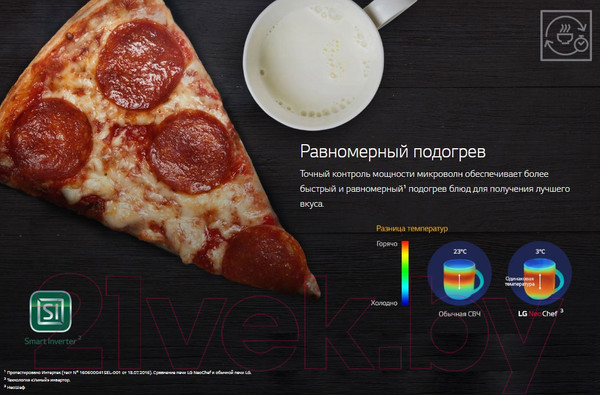 Изображение товара Микроволновая печь LG MW23R35GIH