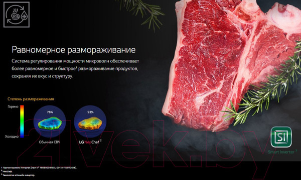 Изображение товара Микроволновая печь LG MW23R35GIH