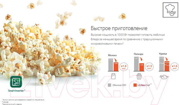 Изображение товара Микроволновая печь LG MW23R35GIH