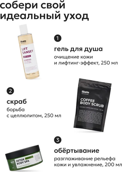 Изображение товара Крем для тела Likato Professional My Skulptor Лимфодренажное обертывание с детокс эффектом (200мл)