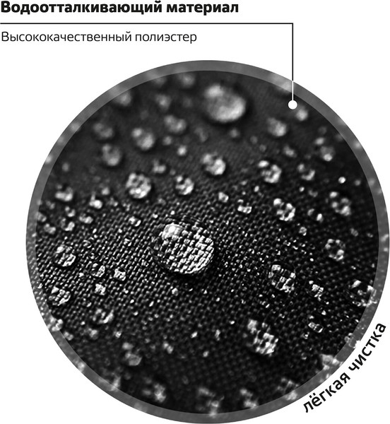 Изображение товара Школьный рюкзак Пифагор Basic 272045