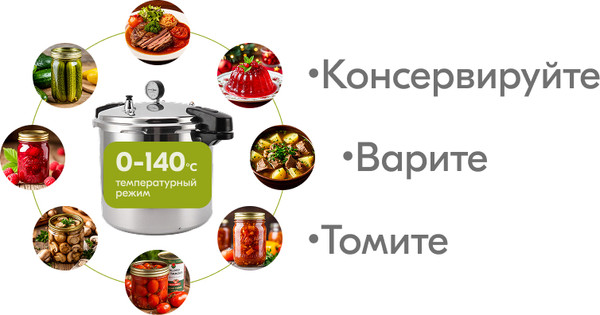 Изображение товара Автоклав для консервирования Sundays ZY25043001 (23л)