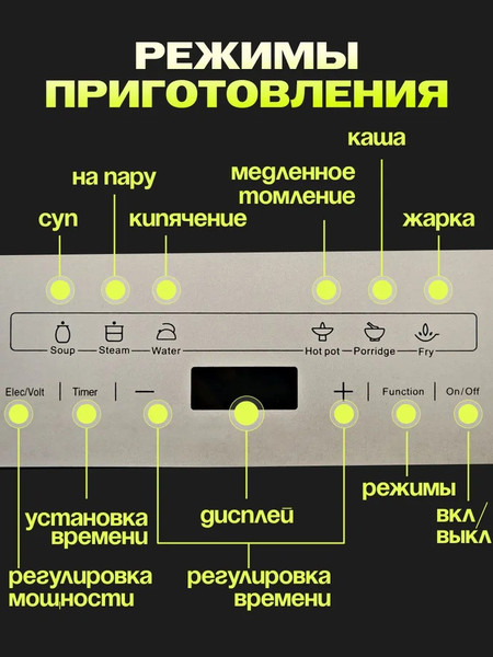Изображение товара Электрическая настольная плита Sundays TSLH-004