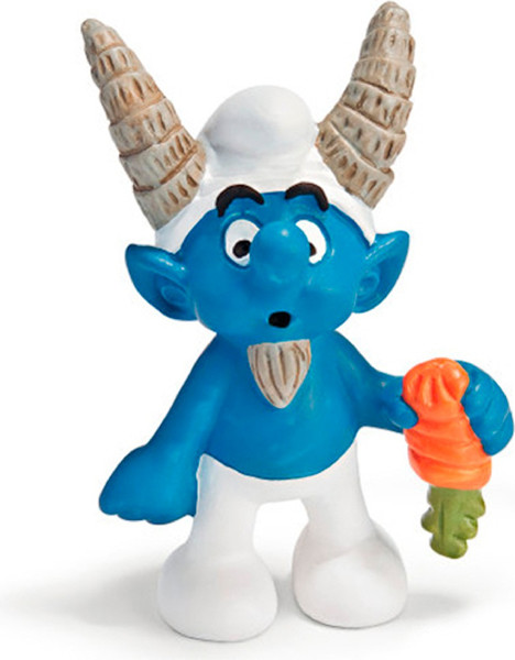 Изображение товара Набор фигурок коллекционных Schleich Дисплей Знаки зодиака Гномы / 20899 (36шт)