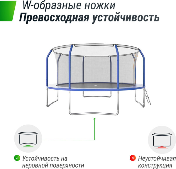 Изображение товара Батут UNIX Line Supreme Basic 14ft / trusub14bl (синий)
