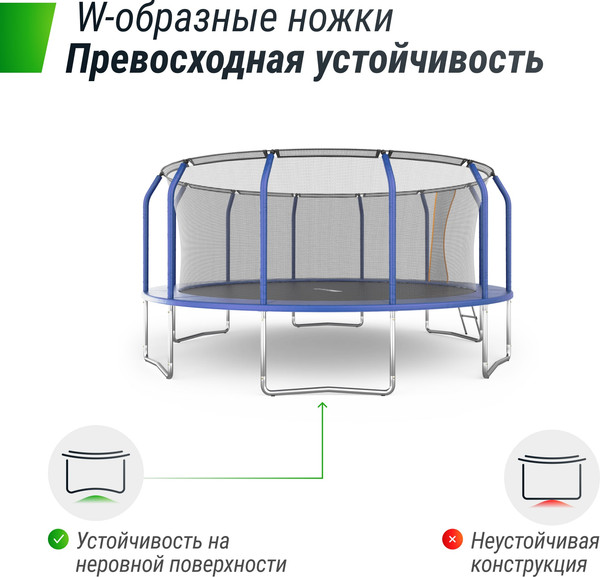 Изображение товара Батут UNIX Line Supreme Basic 16ft / trusub16bl (синий)