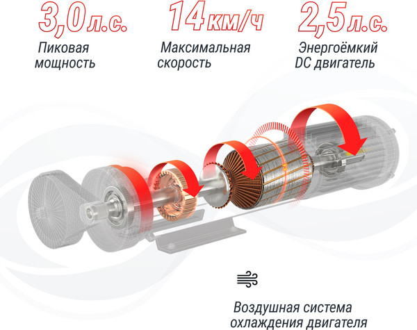 Изображение товара Электрическая беговая дорожка UNIX Fit ST-580L / TDST580L