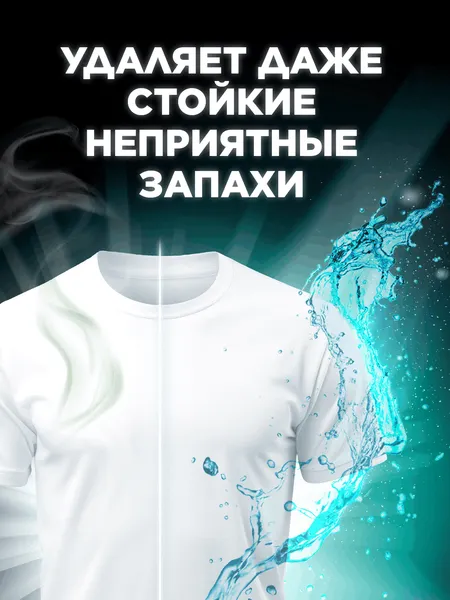 Изображение товара Кондиционер для белья Lenor UnStoppables Fresh Парфюмированные гранулы (270г)