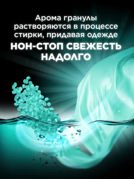 Изображение товара Кондиционер для белья Lenor UnStoppables Fresh Парфюмированные гранулы (270г)