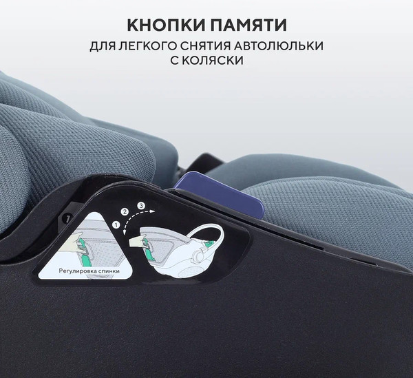 Изображение товара Автокресло Rant Aster Zero / AY378 (графитовый)