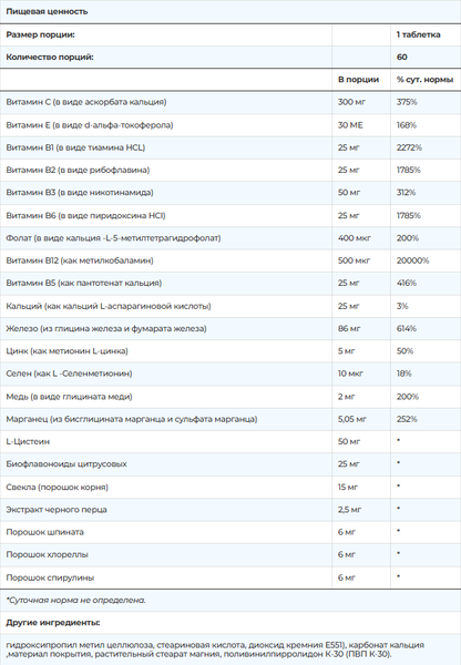 Изображение товара Комплексная пищевая добавка SNT Hema Complex (60 капсул)
