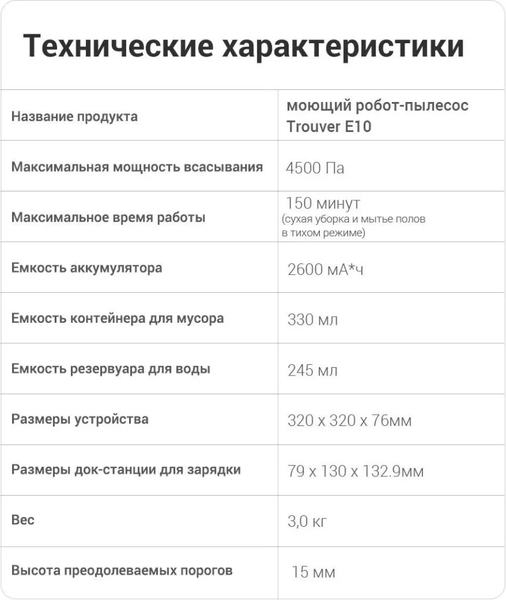 Изображение товара Робот-пылесос Trouver Robot Vacuum E10 (RGE12GA)