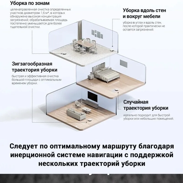 Изображение товара Робот-пылесос Trouver Robot Vacuum E10 (RGE12GA)
