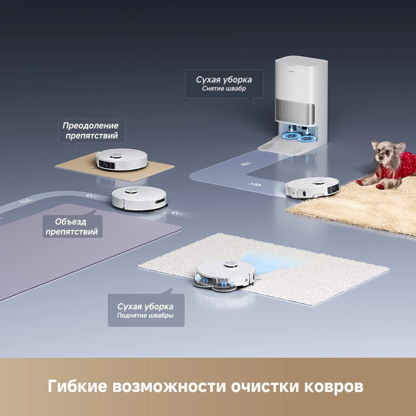 Изображение товара Робот-пылесос Dreame Robot Vacuum L40s Ultra / RLL22SE (белый)