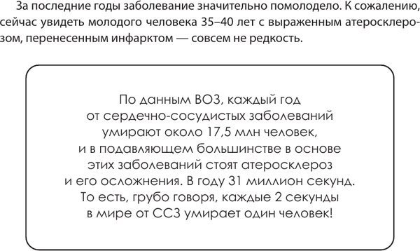Изображение товара Книга АСТ Атеросклероз, мягкая обложка (Гаглошвили Тамаз)