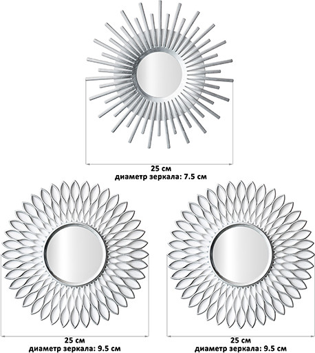 Изображение товара Комплект зеркал декоративных El Casa 471375