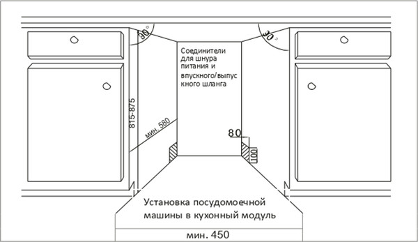 Изображение товара Посудомоечная машина Kuppersberg GS 4557