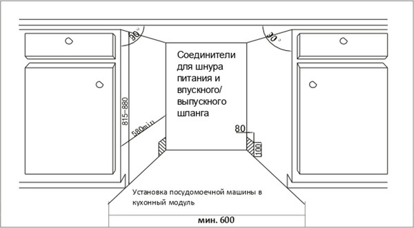 Изображение товара Посудомоечная машина Kuppersberg GS 6057