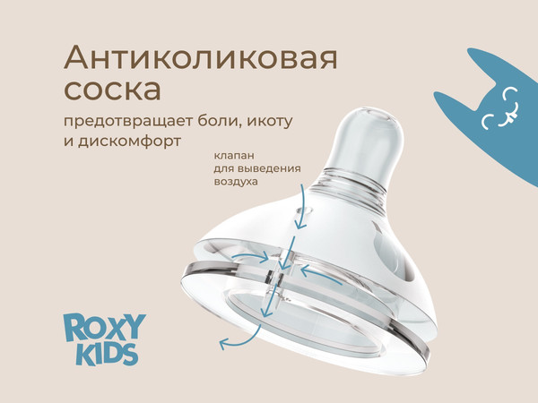 Изображение товара Бутылочка для кормления ROXY-KIDS Средний поток 3+ / RBTL-002-BGR (160мл, кокосовый/серый)