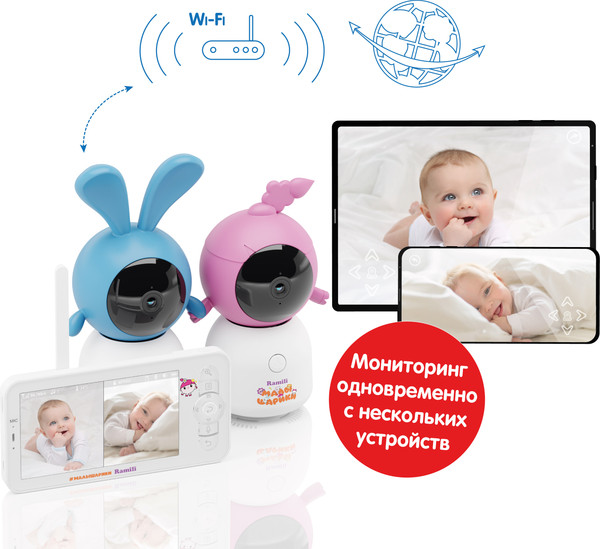 Изображение товара Видеоняня Ramili Нюша и Крошик. Малышарики / RV100X2NUSHAKROSH (с креплениями)