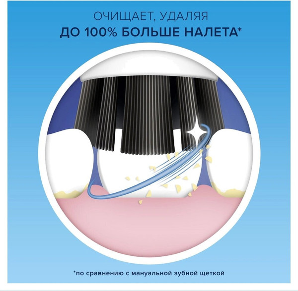 Изображение товара Электрическая зубная щетка Oral-B Vitality D100 Starterkit + 2 насадки