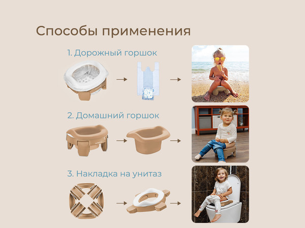 Изображение товара Дорожный горшок ROXY-KIDS HandyPotty / HP-255BB (бежевый)