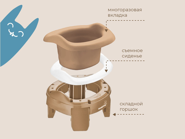 Изображение товара Дорожный горшок ROXY-KIDS HandyPotty / HP-255BB (бежевый)